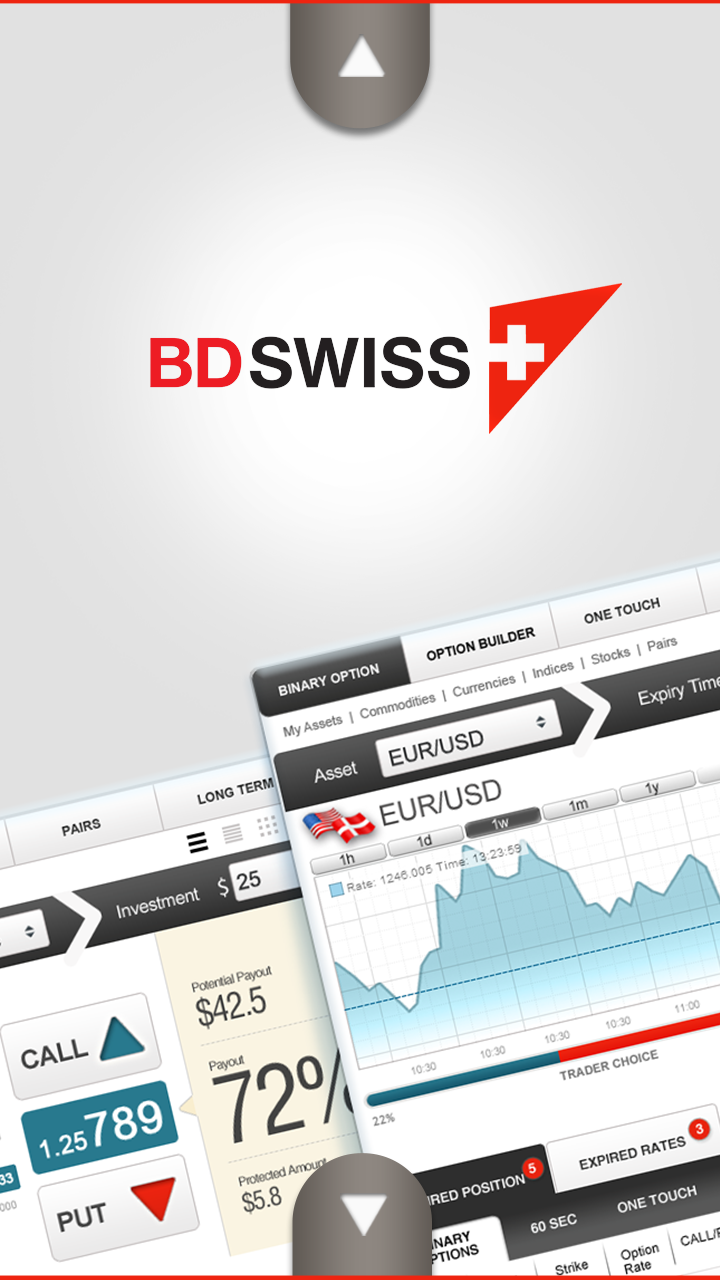 Android application BDSwiss - The Trading App. screenshort