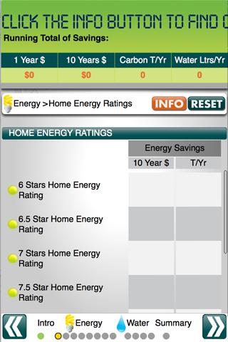 Green Savings Calculator