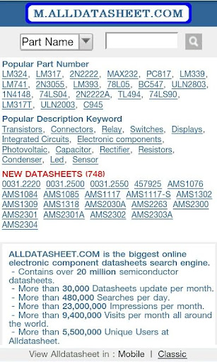 SEMrush.com -> Advanced Keywords and Competitors Research Tool