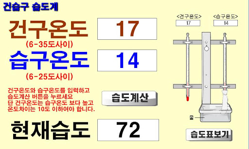 건습구습도계