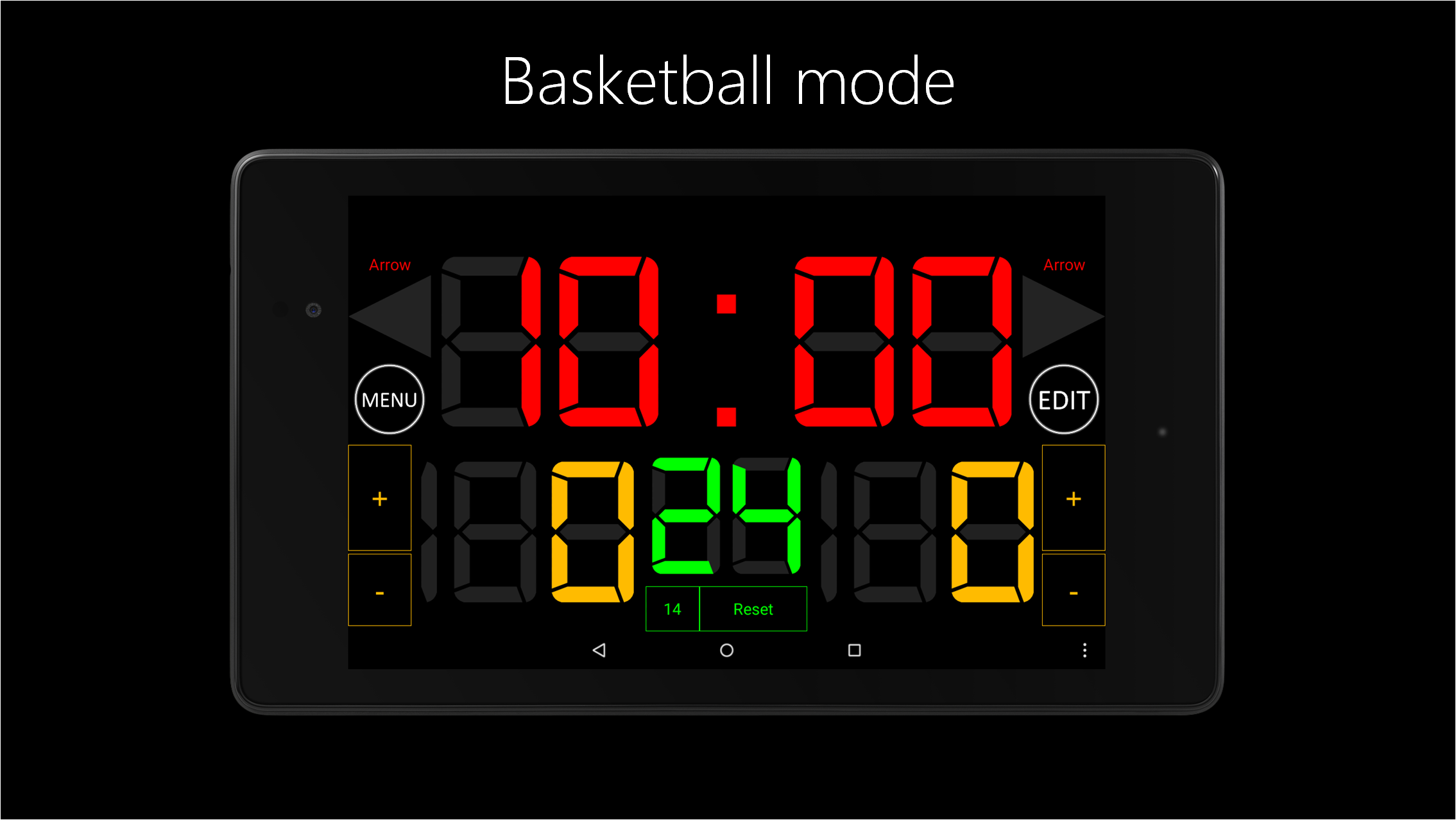 Android application Scoreboard All screenshort