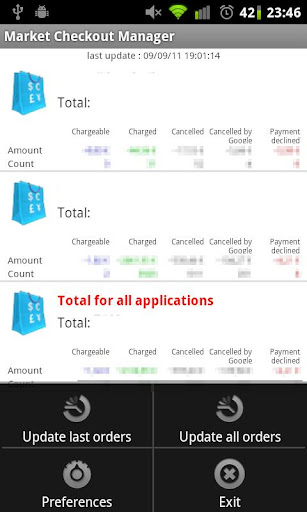 Market Checkout Manager Unlock