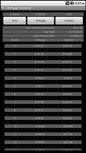 Mortgage Calculator