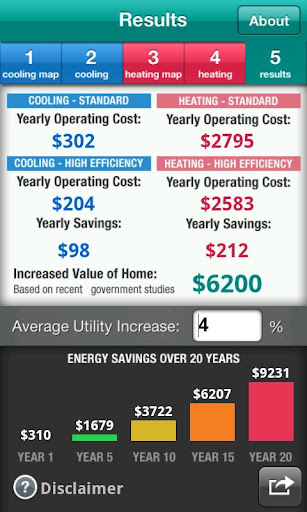 【免費工具App】HVAC Operating Cost-APP點子