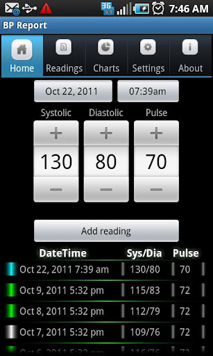 Blood Pressure BP Report Lite