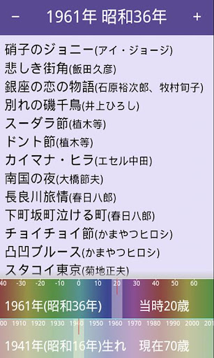 新歌懶人包。2014年8月份第3週國語流行歌曲排行榜，Hito中文排行榜 ...