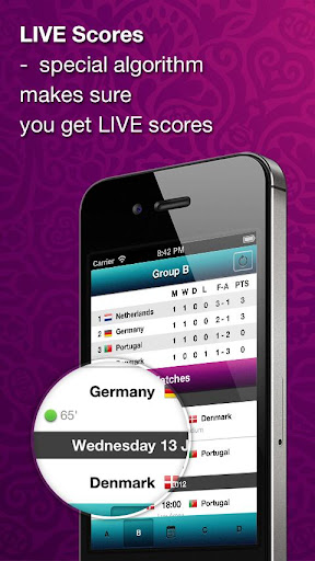 Live Euro 2012