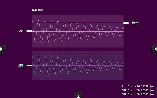 【免費工具App】OsciPrime Oscilloscope-APP點子