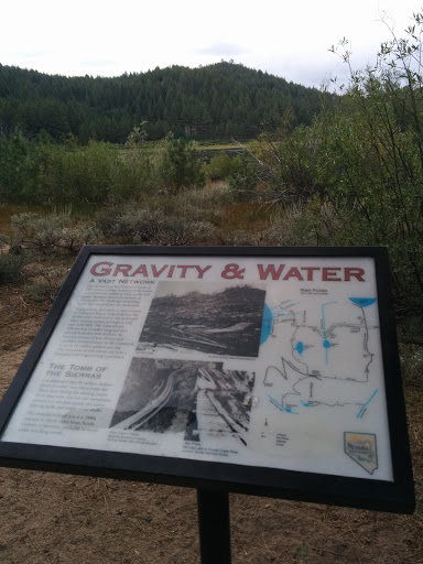Gravity & Water