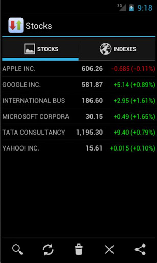 Stocks n More