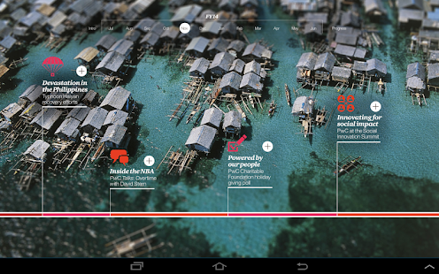 How to download PwC US CR Report 5.1.6 apk for pc