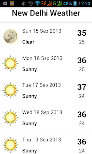 How to download New Delhi Weather 1.1 unlimited apk for laptop