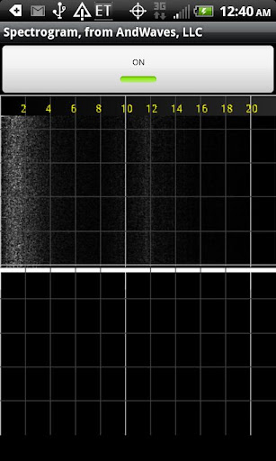 【免費音樂App】Spectrogram-APP點子