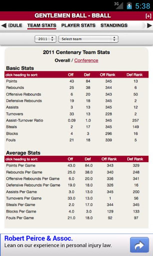 免費下載運動APP|CENT Basketball by StatSheet app開箱文|APP開箱王