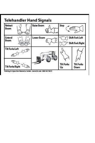 Rigging Basics