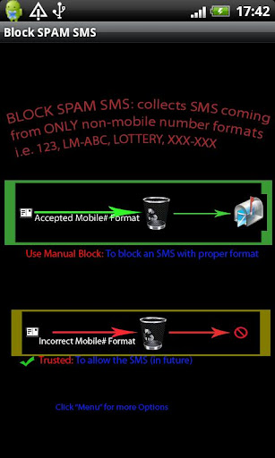 【免費生產應用App】Block SPAM SMS-APP點子