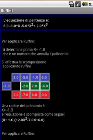 Ruffini Equations Solver