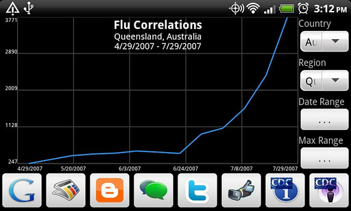 免費下載健康APP|Flu Correlations app開箱文|APP開箱王