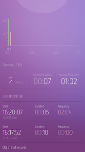 How to mod Contraction Plus Pro patch 3.0.1 apk for android