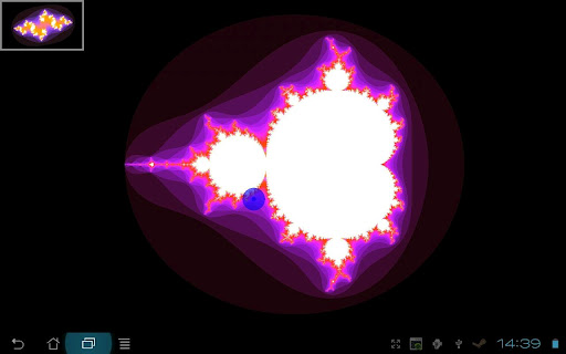 Mandelbrot Maps