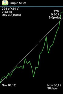 How to install Simple MBM 2.0.10 apk for android