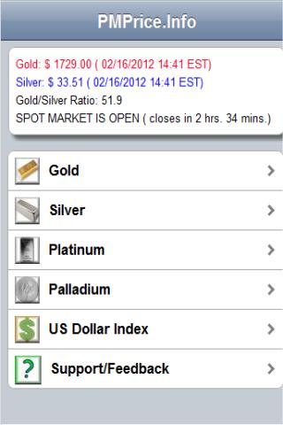 PMPrice.Info Gold Silver Price