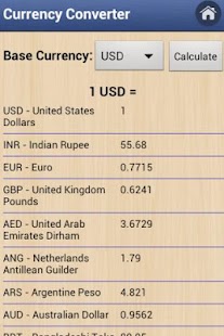 How to download Simple Currency Converter patch 1.0 apk for pc