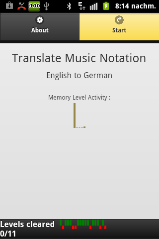 Music Notation in German