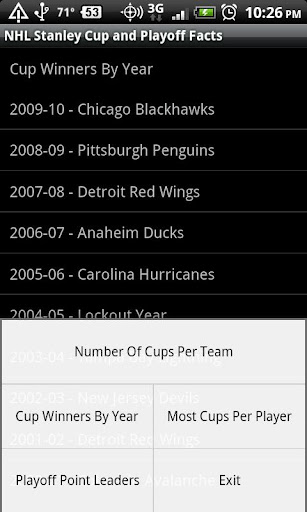 【免費運動App】Stanley Cup/Playoff Facts-APP點子