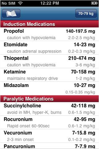 STAT Intubation: Anesthesia