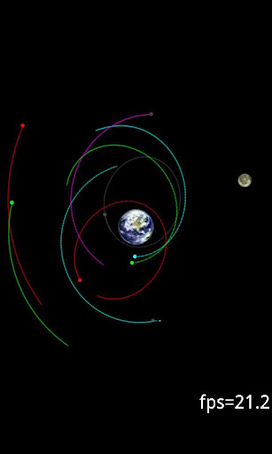 人工衛星スイングバイ