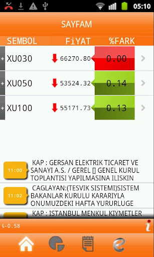 NET YATIRIM 24