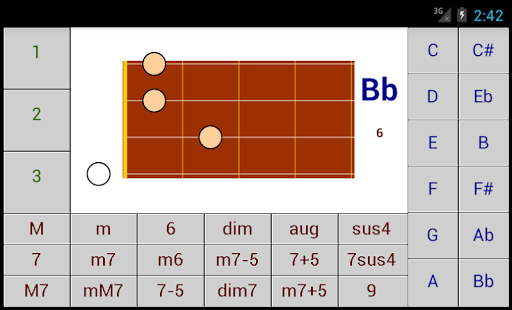 How to mod DG Ukelele Chords lastet apk for laptop