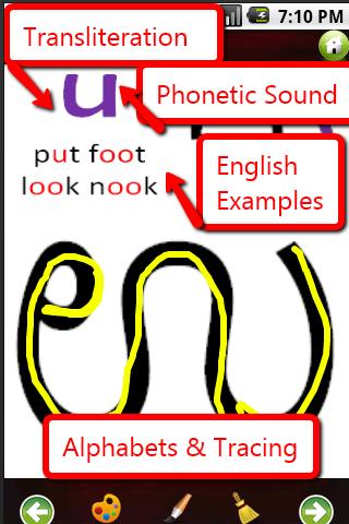 Kannada Lessons Level 1