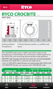 How to mod RYCO Thread ID Mate 1.2 unlimited apk for android