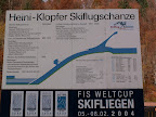 Skiflugschanze Heini Klopfer