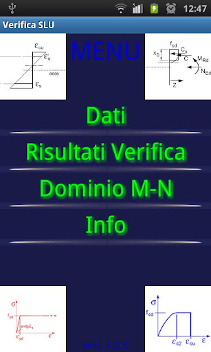 R.C. Analysis ULS