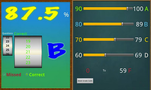 Tablet Slide Grader A+ 123