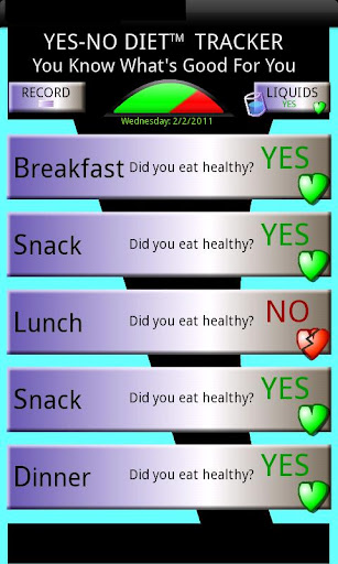 Yes No Diet Tracker II