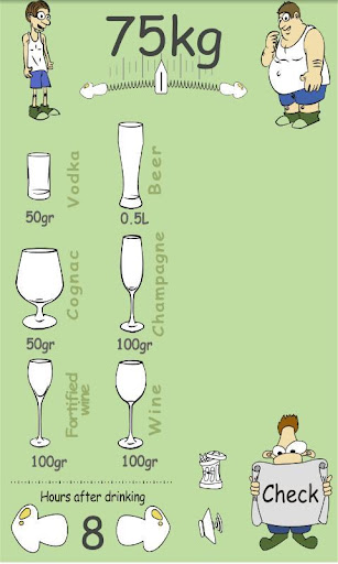 Blood Alcohol Calculator+TIMER