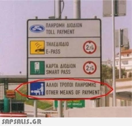 ΠΛΗΡΩΜΗ ΔΙΟΔΙΩΝ TOLL PAYMENT ΤΗΛΕΔΙΟΔΙΟ E-PASS 2% ΚΑΡΤΑ ΔΙΟΔΙΩΝ SMART PASS (27h ΑΛΛΟΙ ΤΡΟΠΟΙ ΠΛΗΡΩΜΗΣ OTHER MEANS OF PAYMENT VEHICL 