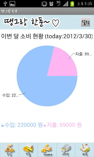 땡그랑 한푼