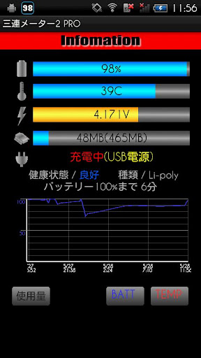 免費下載個人化APP|HashiriyaMeterWidget2 PRO app開箱文|APP開箱王