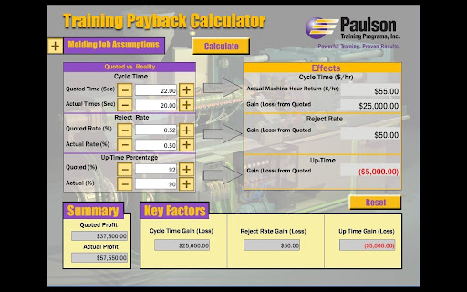 Paulson Training Payback Calc.