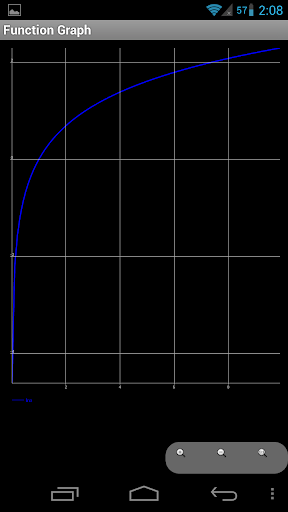 【免費工具App】Num Lock Calculator-APP點子