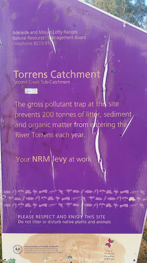 Torrens Catchment Sign