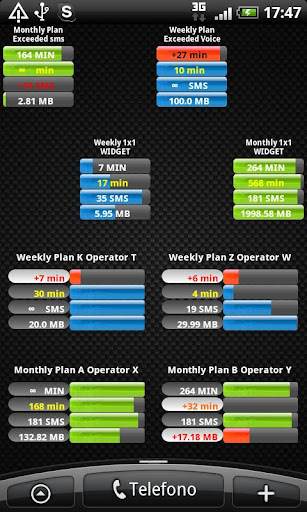 Plan Monitor Widget