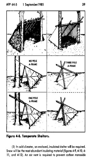 US Air Force Aircrew Survival