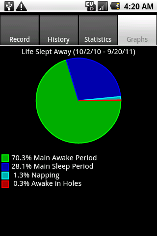 【免費健康App】Sleepmeter Free-APP點子