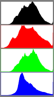 How to install Image Histogram Generator patch 1.1 apk for bluestacks